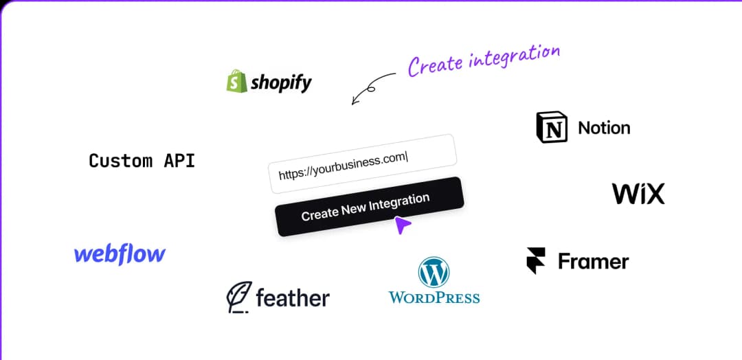 Publish content on autopilot
