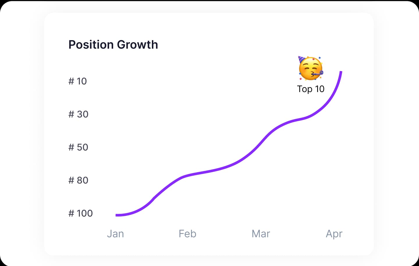 SEO specialist optimization