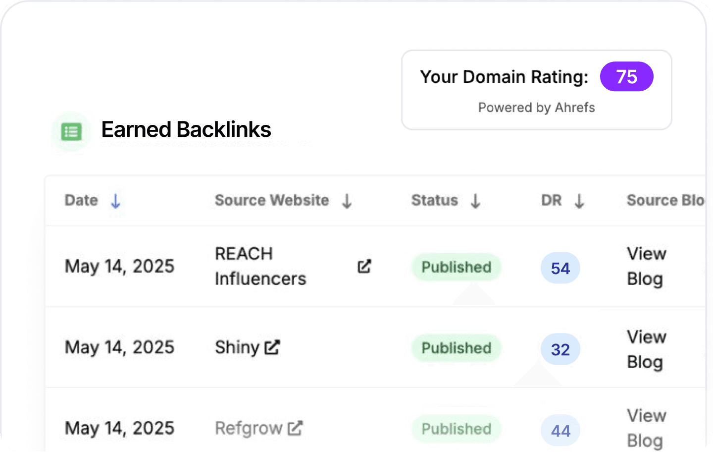 Backlink building