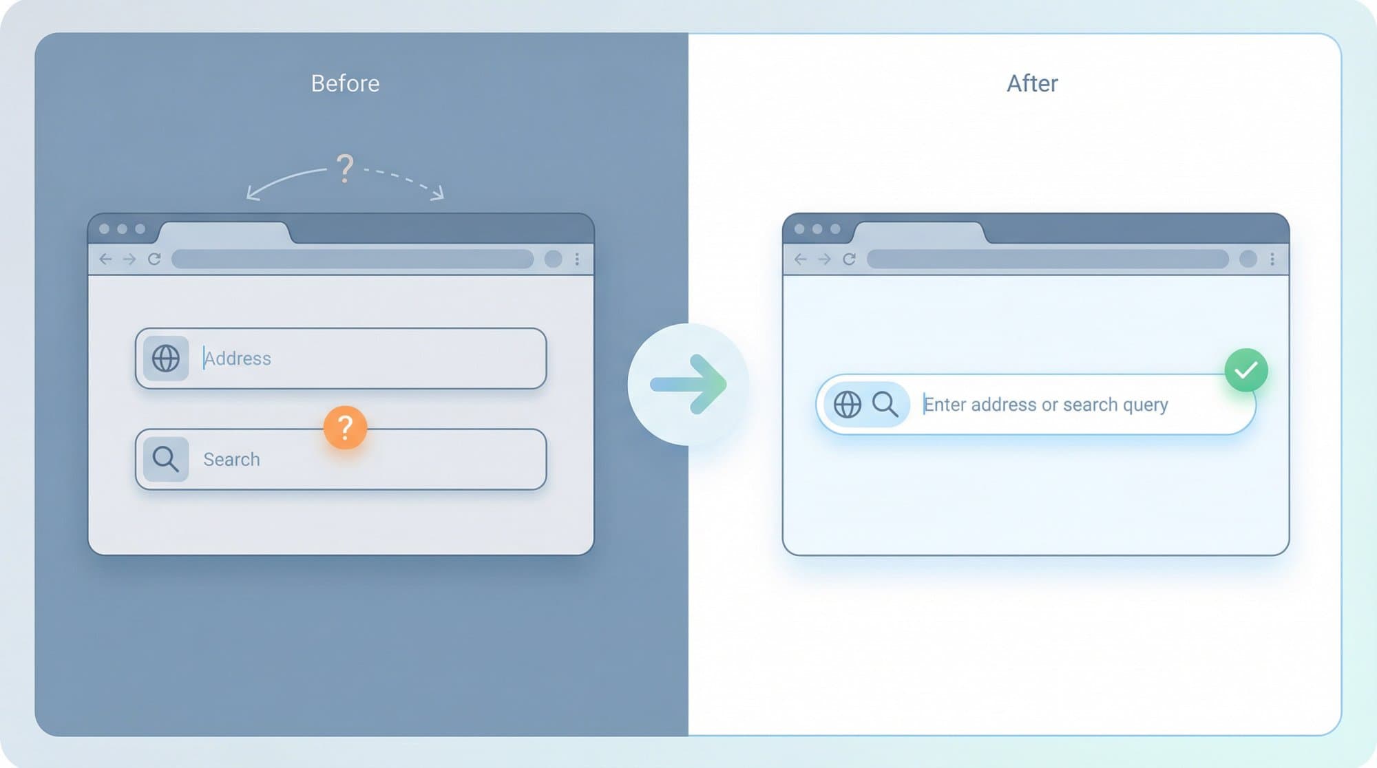 Before and after: separate address and search fields merged into one combined box