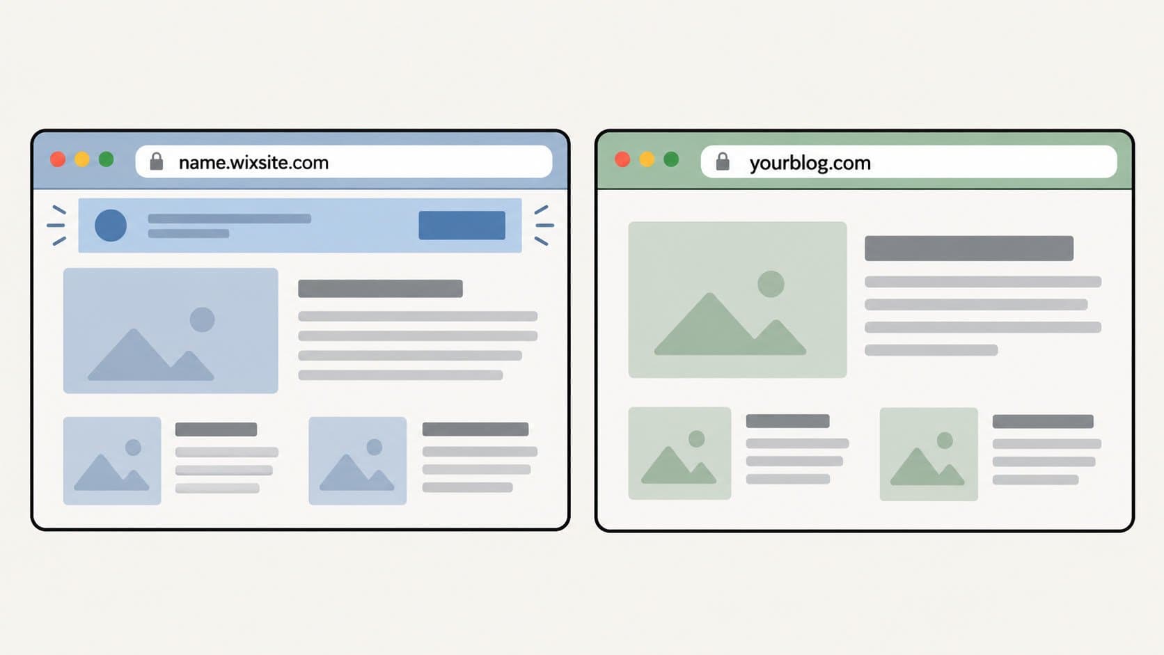 Wix free subdomain and ads vs. a clean custom domain blog — side by side browser comparison