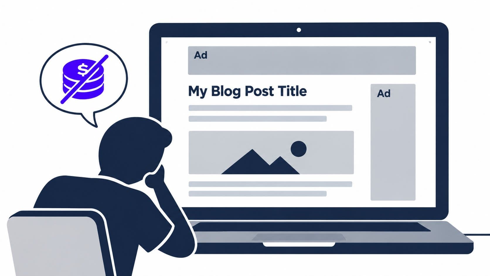Illustration showing ads displayed to readers on a free WordPress.com blog