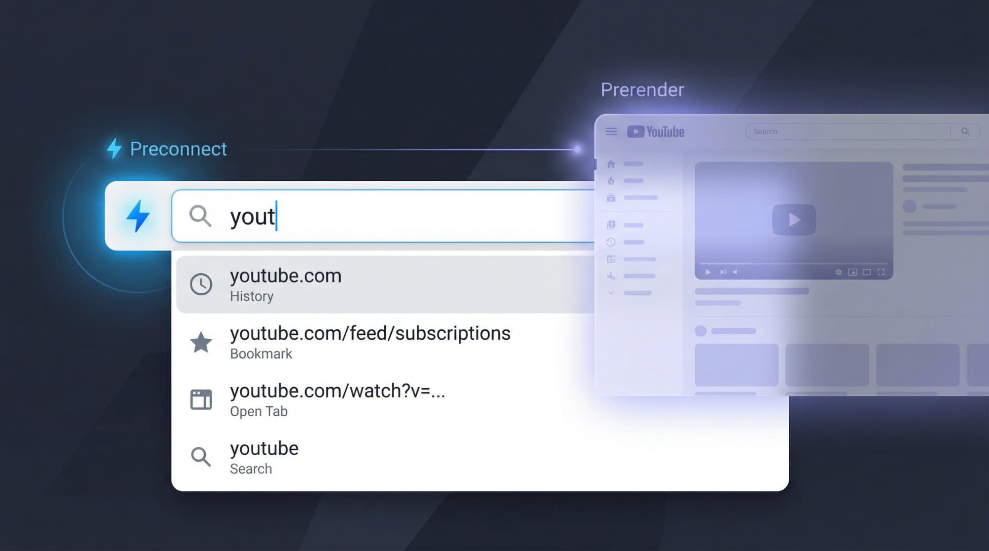 Address bar mid-typing with suggestions from history, bookmarks, open tabs and the search engine, while the browser preconnects in the background