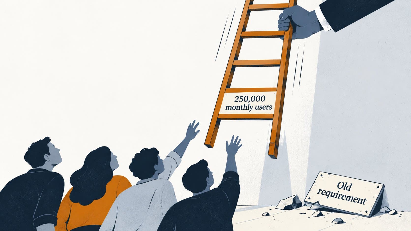 Illustration of a ladder labeled 250,000 monthly users pulled up out of reach of a group of small publishers, with an "old requirement" sign on the ground