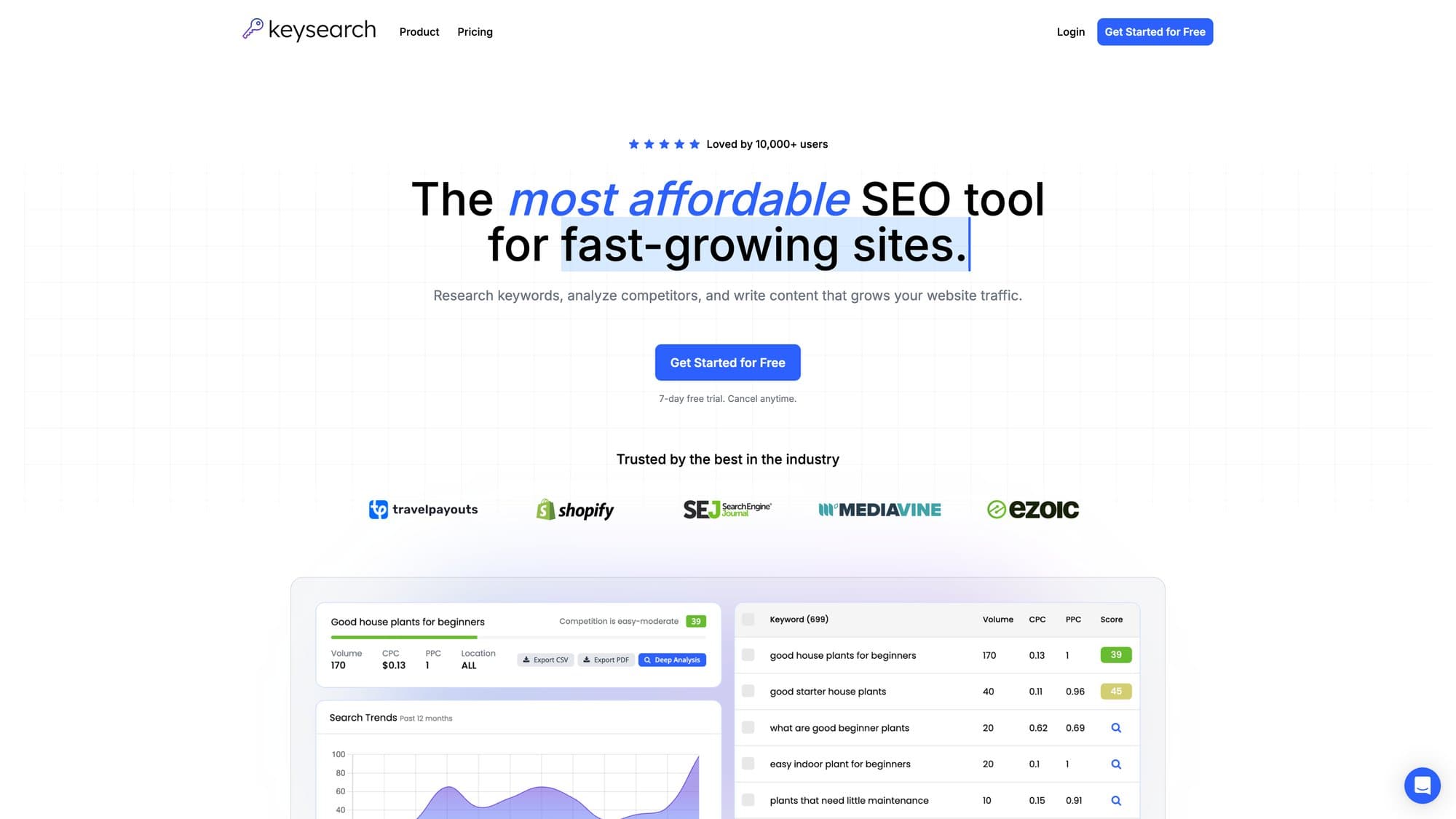 KeySearch homepage showing keyword research, SERP analysis and rank tracking