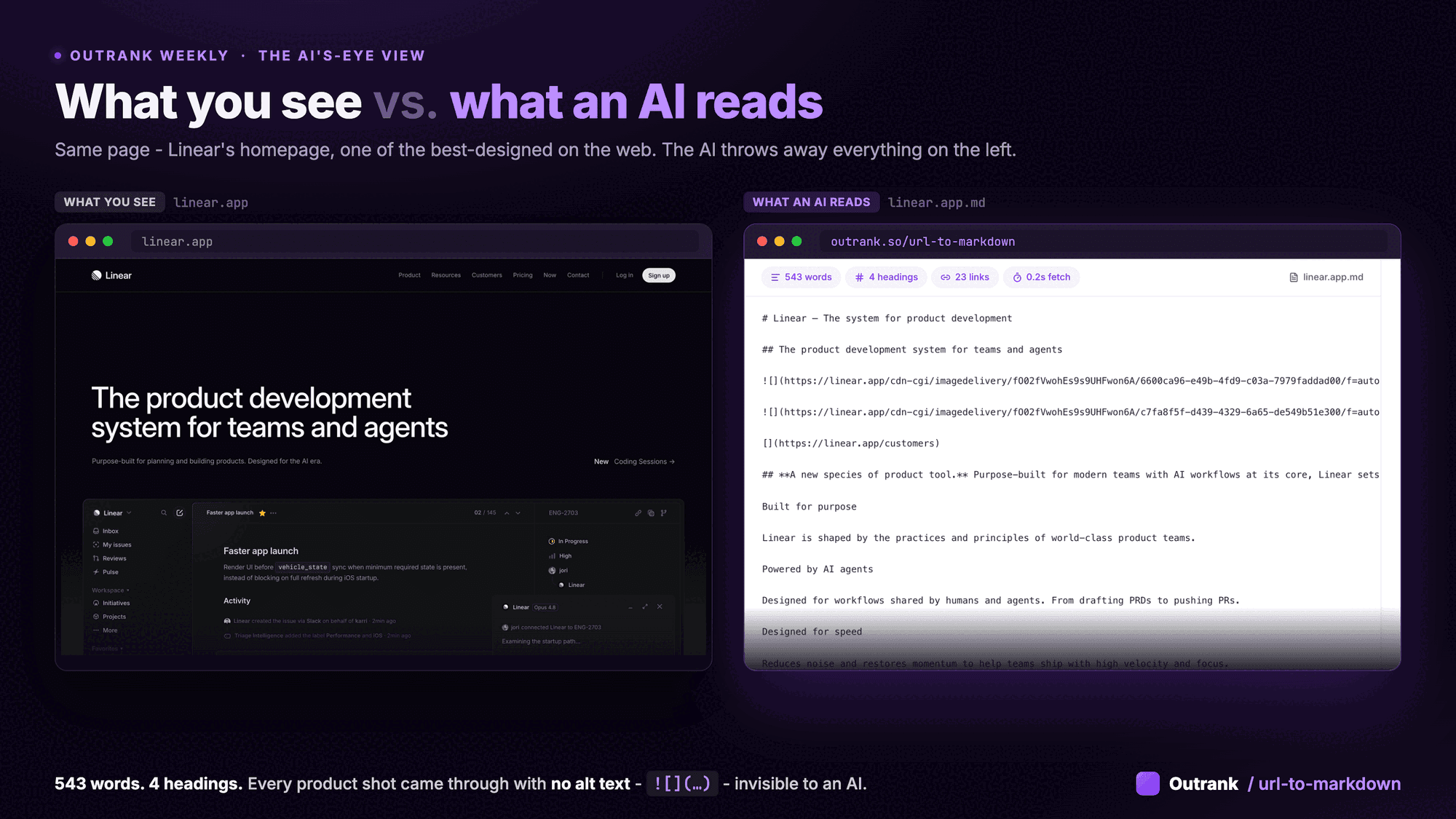Linear's designed homepage on the left and the same page converted to plain Markdown on the right: 543 words, 4 headings, 23 links, and product images with empty alt text