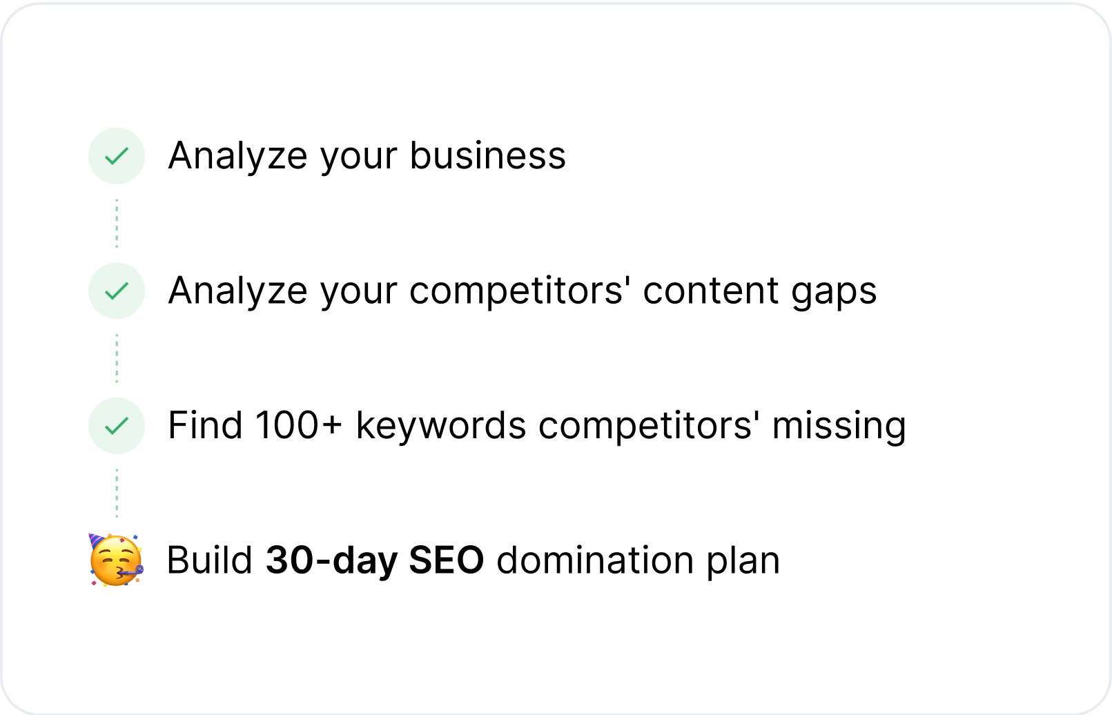 Deep analysis of your business