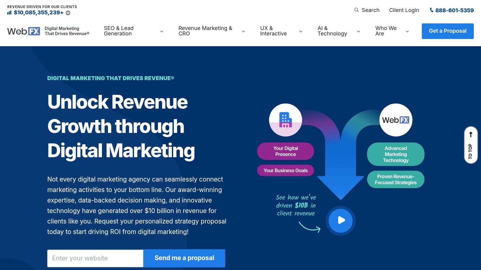 WebFX homepage hero about revenue growth through digital marketing, with a website field to request a strategy proposal (homepage as captured in 2025).